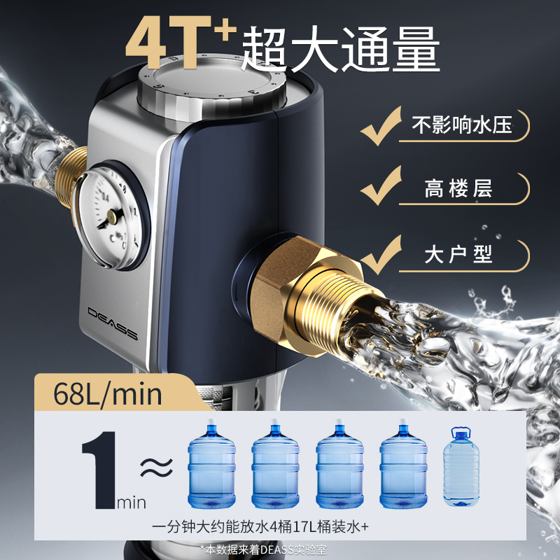 德国deass/德氏前置过滤器家用净水器自动清R洗反冲洗全屋自来水