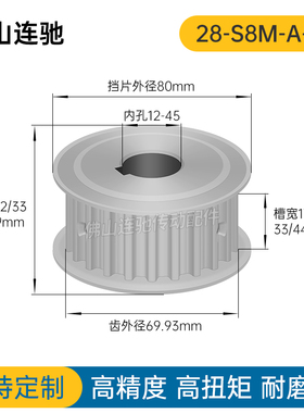 S8M28齿e 两面平同步轮AF型 高扭矩同步皮带轮28S8M150-A-N12-30