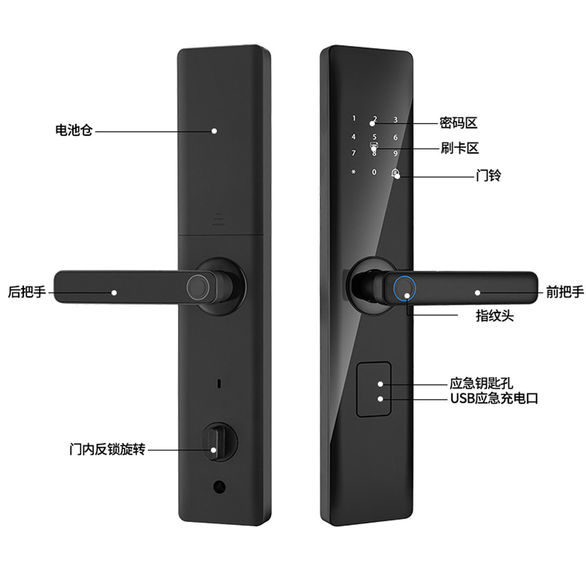 入户大门一握防盗智能指纹锁