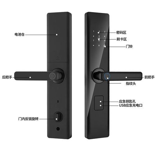 入户大门一握防盗智能指纹锁