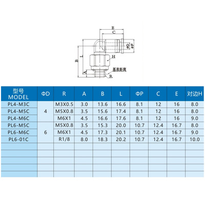 气动接头PL4/6-M3/M5/M6/01C迷你型接头L型螺纹二通气管快速接头