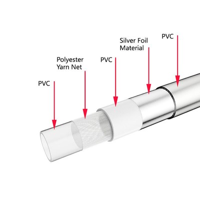 PVC花洒软管全铜喇叭防缠绕万向接头淋浴冷热喷头管花洒卫浴水管