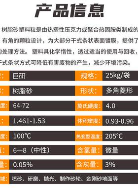 属表面处80-100目悬浮砂白色地金坪砂10件0目喷砂树脂砂 零除理溢