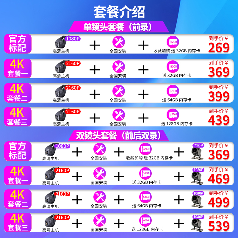 广汽传祺GS4plus/GS8/GS3/GS5影豹M8影酷M6Qpro行车记录仪专用传