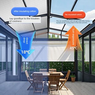 保温膜保温棉阳光房屋顶窗户遮阳遮阳保温棉耐高温双面铝箔保温板
