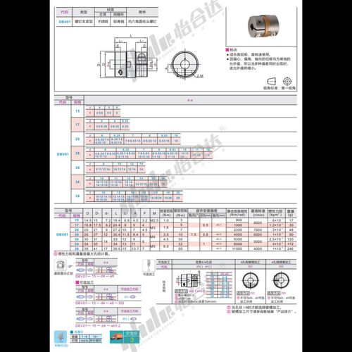 DBV01-15 17 20-d4 d5 d6 6.35 7 8 10-e4 5 6 6.35 7 8 10 9.53