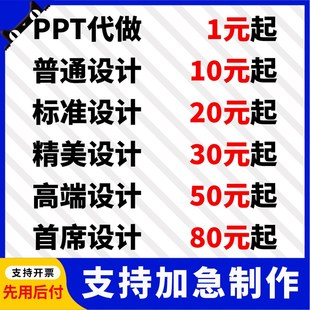 简历代制作个人定制写优化小升初英文修改完善求职专业做简历润色