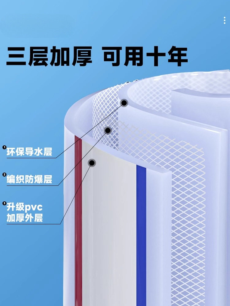 水管软管家用防爆防冻牛筋蛇皮浇菜自来水管灌溉4分6分1寸塑料