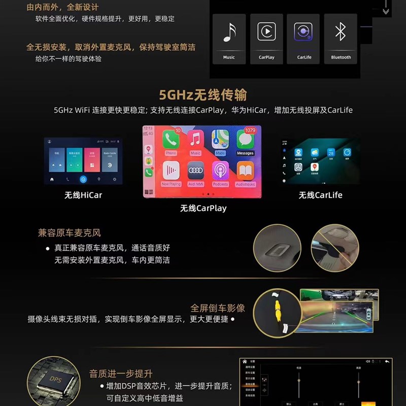 独家支持大众RNS510主机的全新一代carpSlay车载智能模块
