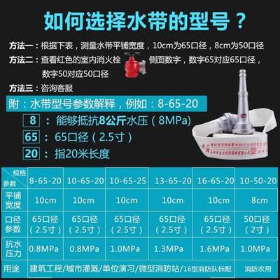 6消防带13-5495-20-25米加厚16型-65-20氨酯聚耐高压2.5水寸水管