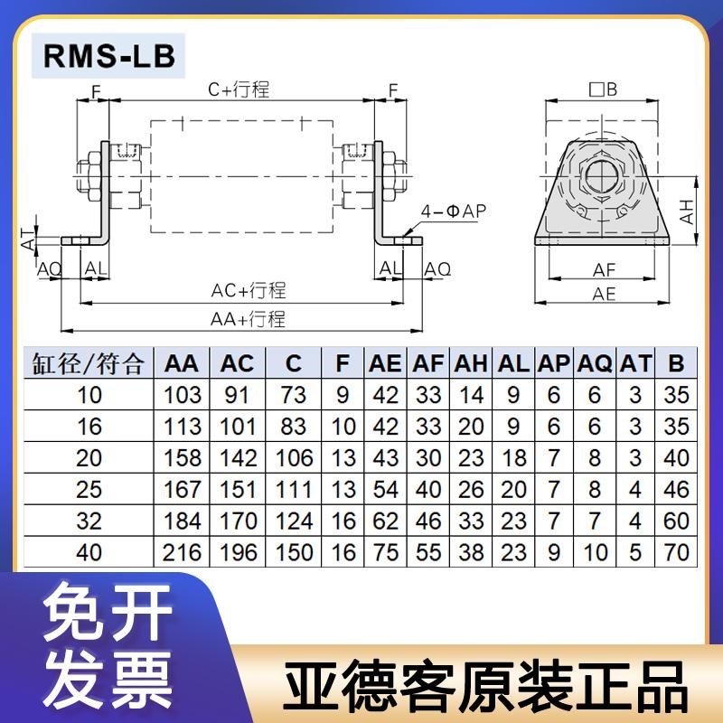 速发气动磁耦式无杆气缸RM0/16/20/25/2/40X50X600X700LB/F