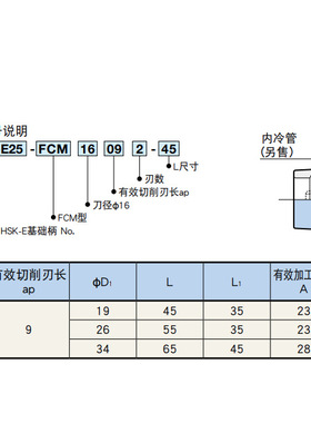 HSK-A63-FCR25083-135