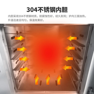 新款 高温恒温干燥箱工业烤箱300度500度℃电热鼓风烘箱实验室烤箱