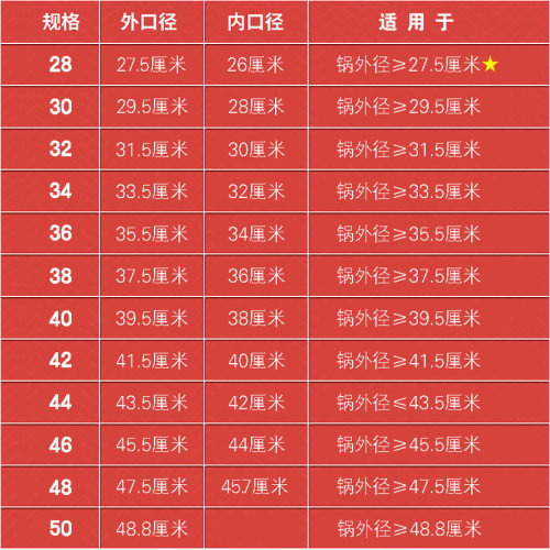 直销圆形玻璃炒菜锅盖48cm50厘米47家用透明可视49加大号锅盖45公
