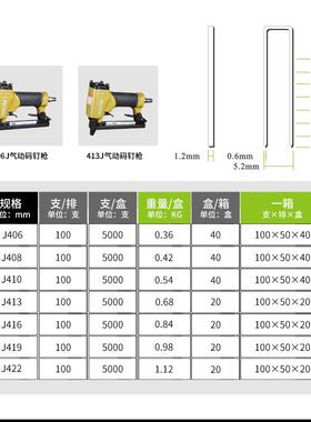 极速码钉413J气动码钉枪U型钉子门型钉H422枪钉气动钉枪木工专用