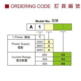 台湾电热调整器节能宣荣电力CAHO零配件烤箱控制器节电器A1208A