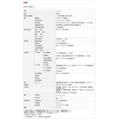 日本全新原装KEYENCE传感器：LS-7030M+LS-7601询价