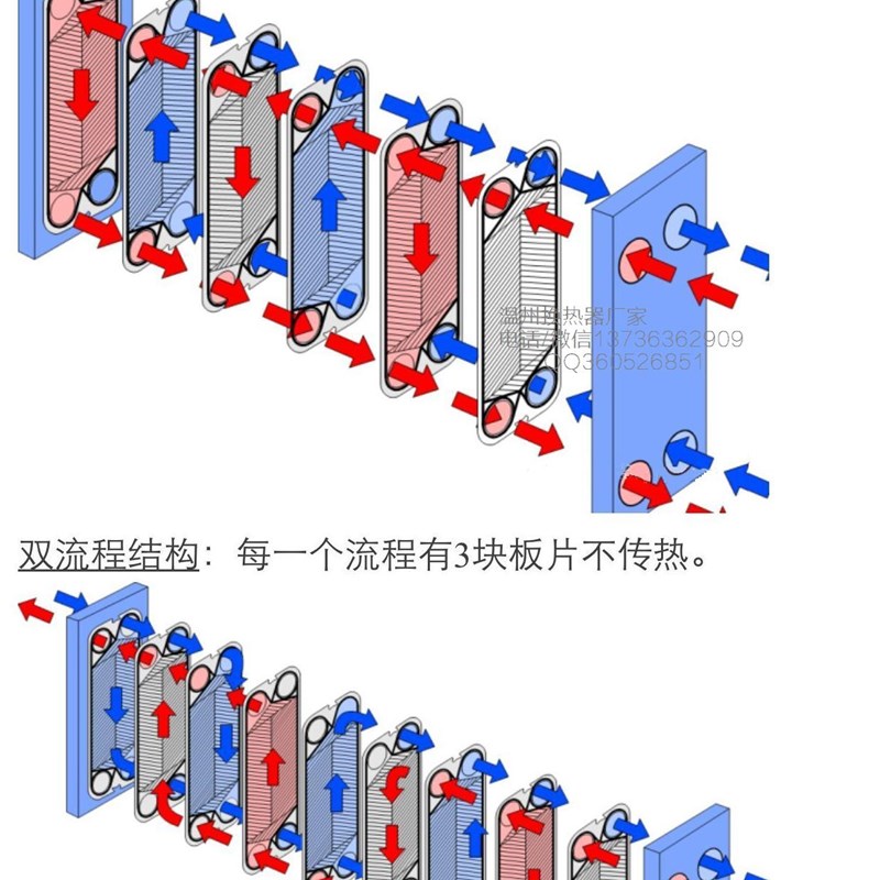 极速FP04 FP05 板式换热器配件 橡胶I垫 密封板 换热器橡胶条 黑