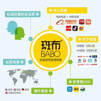 Spot cloth unblemished paper towel towel napkins Whole box o