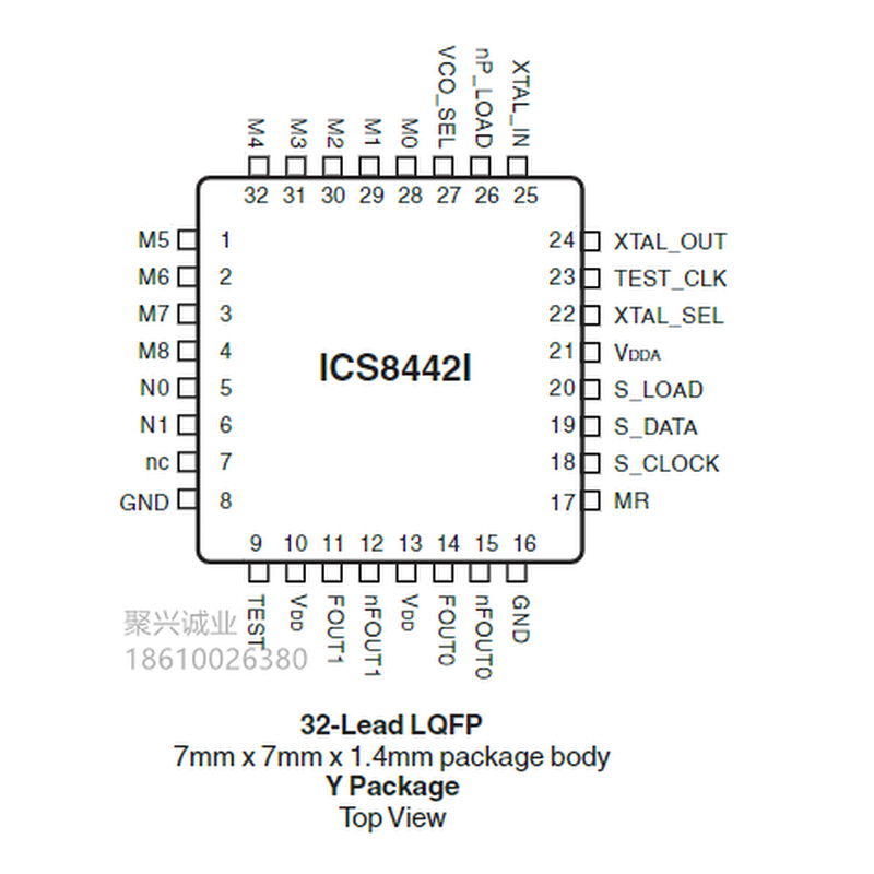 全新原装 ICS8442AYI ICS8442AYIT丝印ICS8442AYI封装LQFP-32