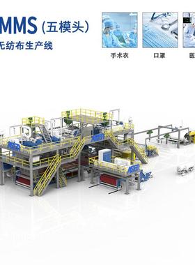 SSMMS-PP纺粘无纺布设备 SSMMS-PP纺粘无纺布机械 1600mm--3200mm