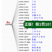 初中高中英语词组短语固定搭配思维导图速记中考高考必背备英语动词介词短语书高一二三英语短语固定搭配大全专项突破训练题习题册