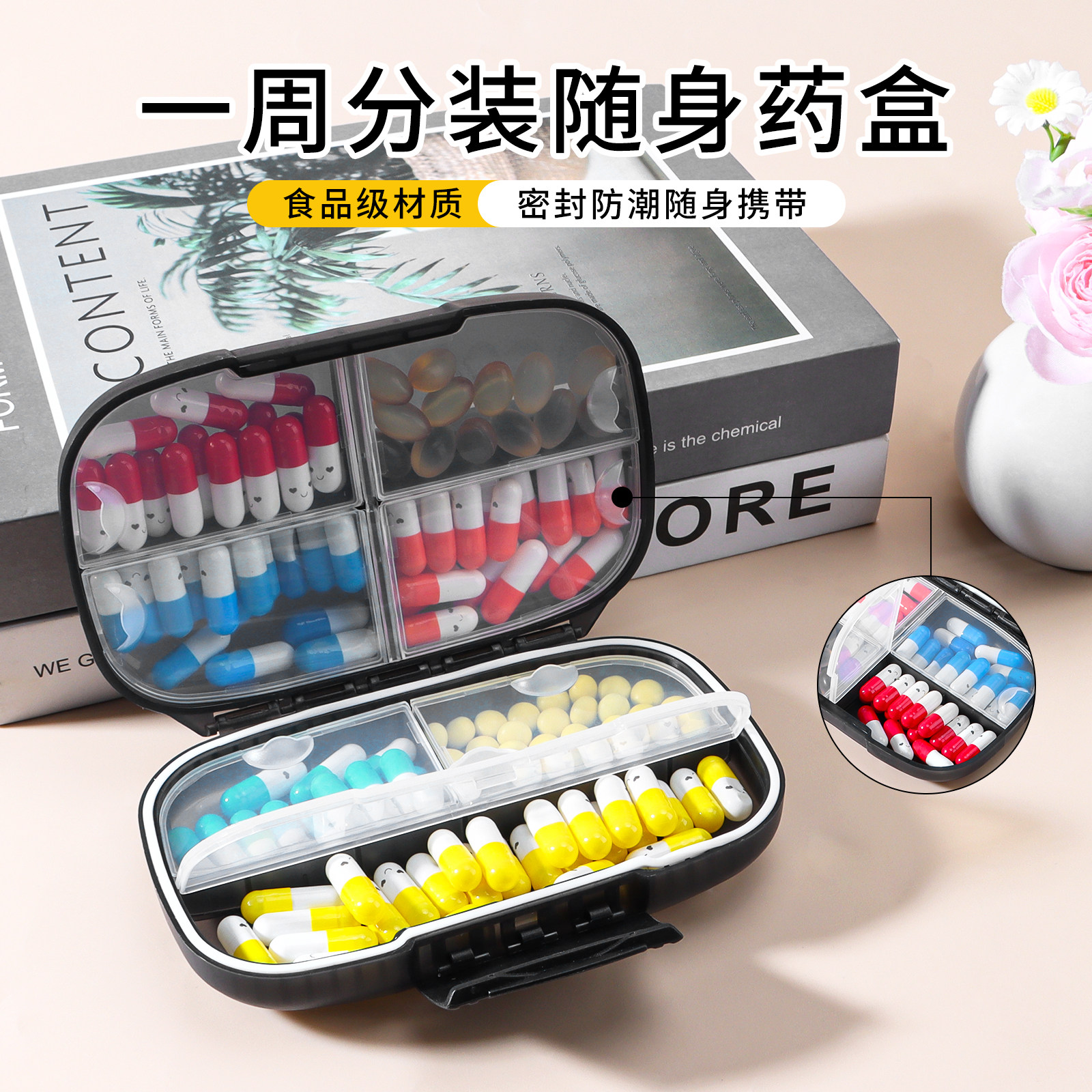 药盒日本进口大容量药丸盒一日三餐随身保健品老人7格便携式药盒