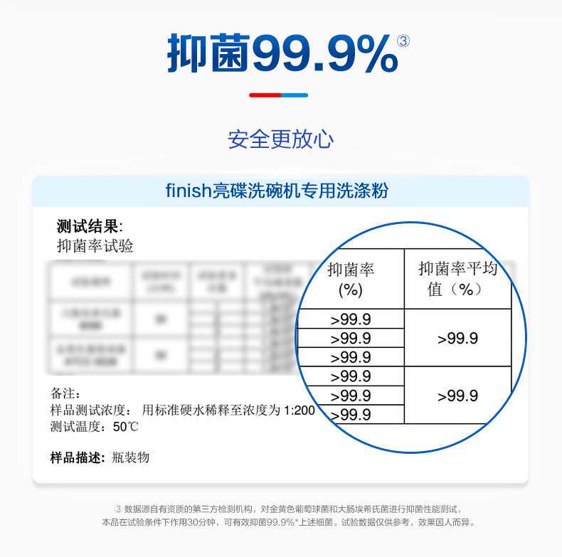 极速finishh亮碟专用盐漂洗剂洗碗粉套装洗碗机用洗涤剂清洁剂非
