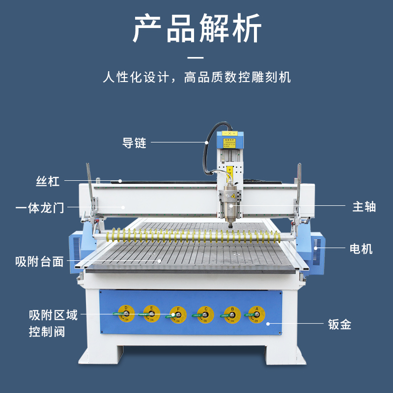 1325木工雕刻机cnc大型数控全自动雕花广告压克力pvc巡边切割开料