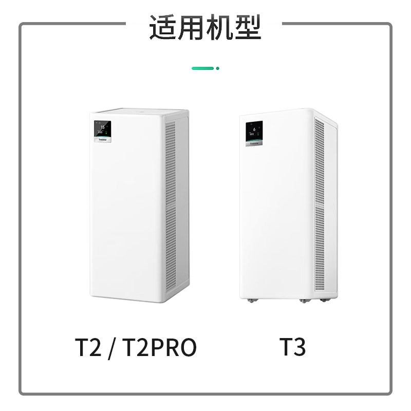 适配树新风T2滤芯空气m净化器T2PRO过滤网全效除甲醛PM2.5抗病毒T