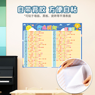 你追我赶评比栏墙贴教室布置装饰班级表扬栏幼儿园红花奖励榜贴纸