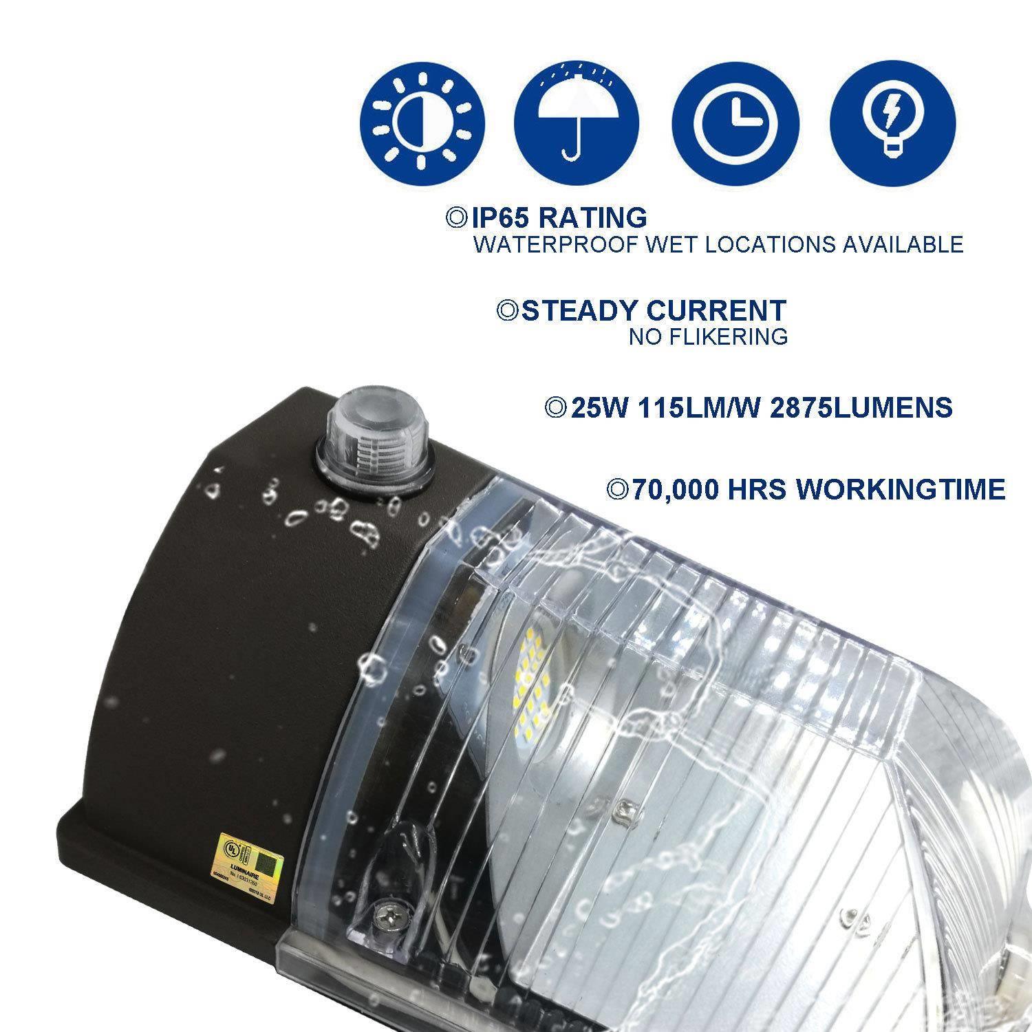 户一体热化散壁灯壁灯外壳热销30W迷式你小壁灯外壁灯美壁灯