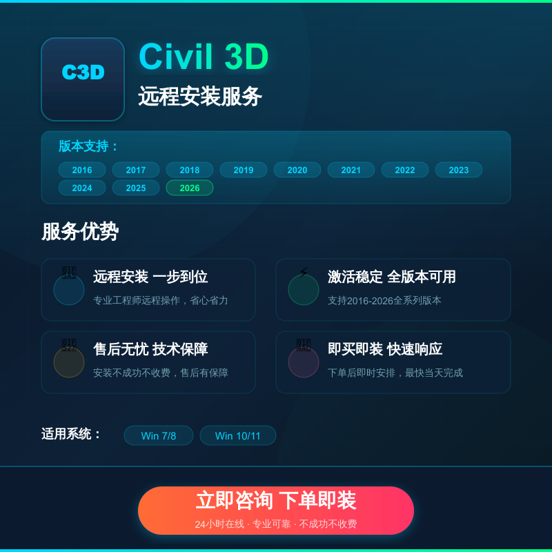 civil 3D C3D2026-2016桥梁道路软件远程安装服务 - 实物图