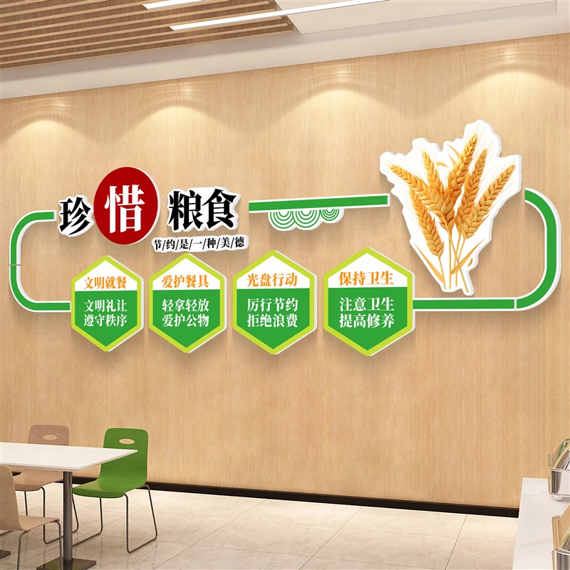 食堂文化墙贴珍惜节约粮s食宣传海报幼儿园托管班餐厅墙面装饰挂
