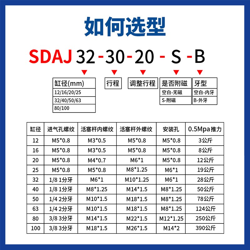 速发气动亚德客型薄型可调气缸SD20~100-10/20/0/40/50/75/10