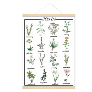 新款木制工艺品挂画木框帆布印刷客厅室内装饰励志墙艺术卷轴海报