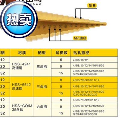 宝4塔开扩孔铁钻金属阶梯√钻锥形器不锈钢头多功能塔型钻头