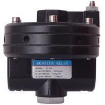 YTC增速器YT300-N1