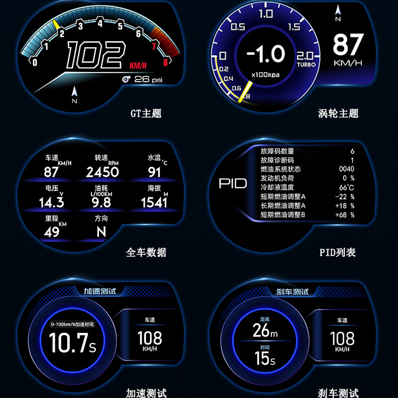 HUD抬头显示器6|零百公里加速测试仪|汽车改装OBD液晶行车电脑GPS