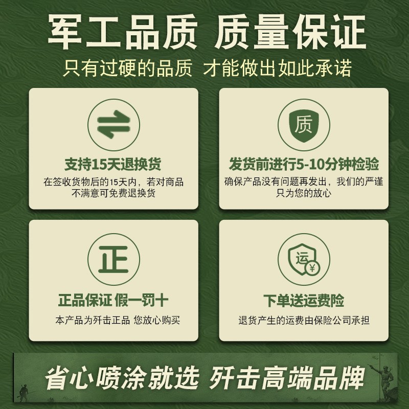 速发工厂无气喷涂机喷枪乳胶漆喷枪喷头枪嘴喷嘴座高压喷漆枪配件