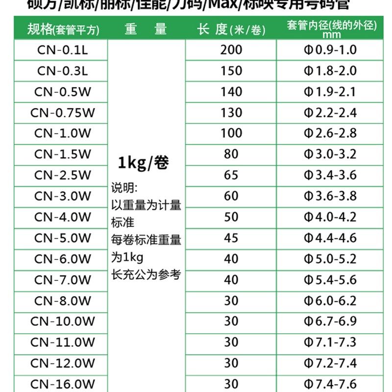 好货适用硕方凯标MAX线号机号码管套管PVC梅花管线标字码管空白线