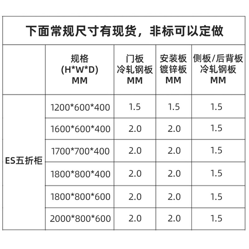 好货仿威图柜PLC电气自动化控制柜ES五折不锈钢定做配电柜箱体定