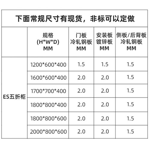 好货仿威图柜PLC电气自动化控制柜ES五折不锈钢定做配电柜箱体定