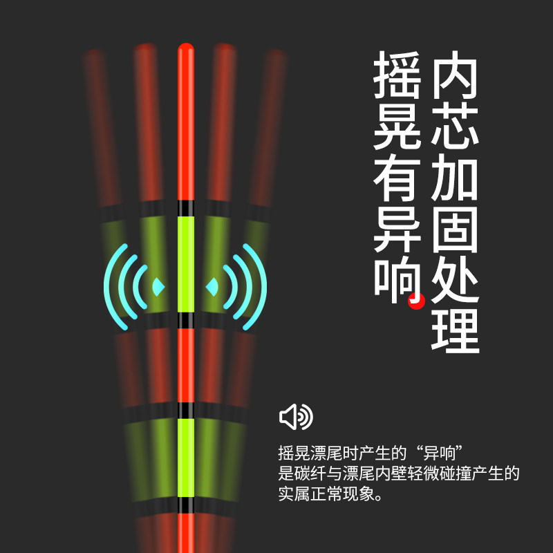 好货空心尾鱼漂老年加粗醒目近视远投深水吃铅大物灵敏鲫鲤鱼浅水