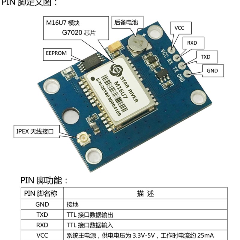 G35U7FTTL GPS模块带有源陶瓷天线U7芯片信号超强代替GY-NEO-6MV2