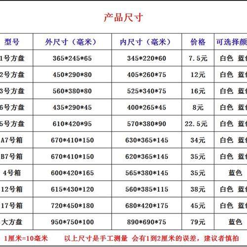 好货乔丰塑料盒子长方形 无盖方盘浅盘周转箱商用塑胶盆鸽子洗澡
