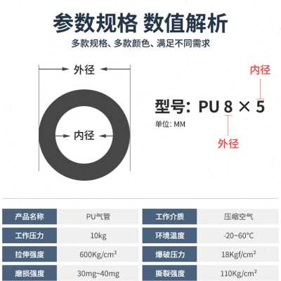 新品新新厂促气动PU85空压机v气管软管8MM气泵配件高压风管4 6 12