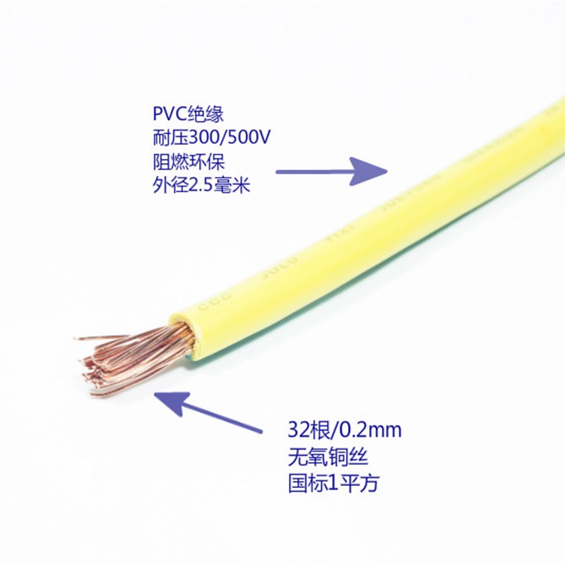 极速国标 RV1.0平方单芯多股软电线 1mm2软铜芯电源线 1Y00米/卷