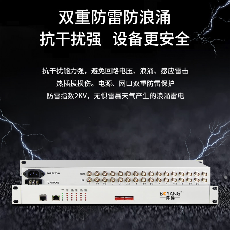 极速博扬 2M自动切换信道倒换设备 1+1备份5路E1进O10路E1出 BY-C