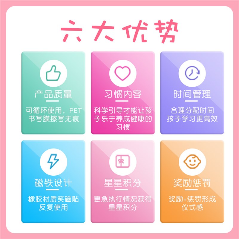 极速Magnetic Child Growth Self-discipline ForRm Record Form